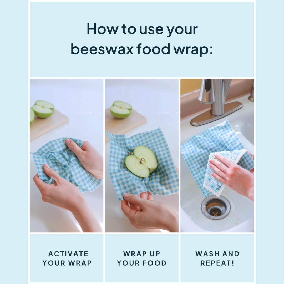 An infographic of "How to use your beeswax food wrap:" explaining that you need to activate the wrap by massaging it, then wrap it arount your food, and lastly wash and repeat.